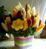Recipes for April 2006