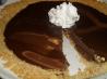 Ultimate Chocolate Cream Pie