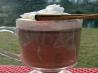 Cinnamon Mocha Coffee. Recipe by MackinacBride