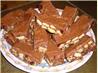Quick N Easy Hedgehog Slice