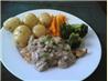 Schnitzel With Mushroom Sauce. Recipe by heather in Ont,