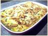 Swiss Cheese Bacon Smoked Almond Dip