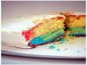 Rainbow Cake. Recipe by Sweet Chef