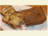 Cinnamon Loaves. Recipe by Lvs2Cook
