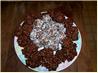 Gluten Free No Bake Chocolate Balls