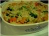 Chicken Broccoli Pizza (Low Carb). Recipe by cookin' from scratch