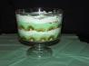 St. Patrick's Day Parfaits