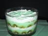 St. Patrick's Day Parfaits