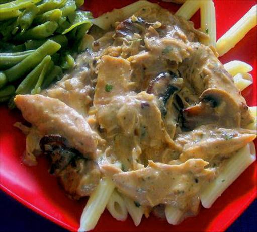Chicken With Wild Mushrooms and Balsamic Cream Sauce. Photo by diner524