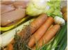 Pressure Cooker Chicken Fillets, Basis for Savory Pies Etc