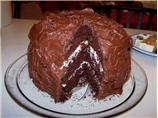Ultimate Chocolate Cake