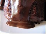 Simple Chocolate Glaze