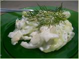 Cucumbers in Sour Cream