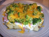 Stuff Your Baked Potato