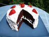 Easy Chocolate Cake