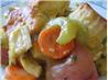 Chicken Shepherd's Pie. Recipe by StrikingEyes00