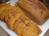 Pumpkin Bread. Photo by Pets'R'us