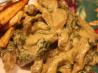 Middle Eastern Lamb. Recipe by djmastermum