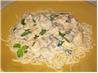Basil Cream Chicken