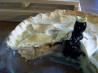 Pie Crust 101