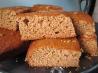 Swiss Honey Cake (Lebkuchen)