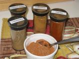 Dry Rub for Sirloin Steaks