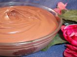 Homemade Nutella -- Better Than the Real Thing!. Photo by Um Safia