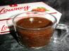 Chocolate Covered Cherry Coffee