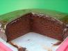 Moist Chocolate Cake