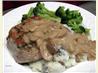 Browned Pork Chops with Gravy