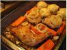 Smothered Chicken