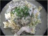 Chicken in Creamy Mushroom Sauce