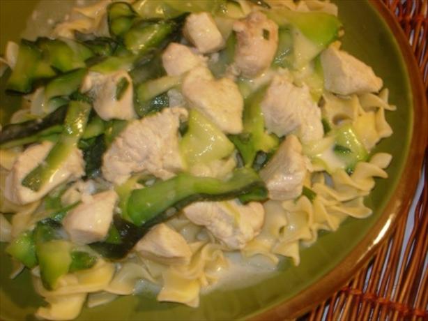 Chicken Breasts & Zucchini With Garlic Cream. Photo by Loves2Teach