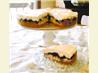 Saskatoon Delight (Blueberries). Recipe by Gerry